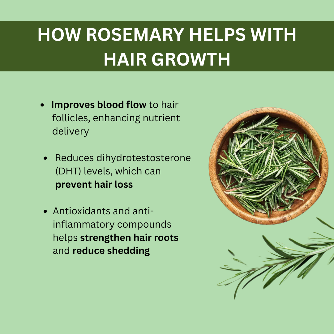 Rosemary Hair Regrowth Spray 100ml – Buy 1 Get 2 FREE!